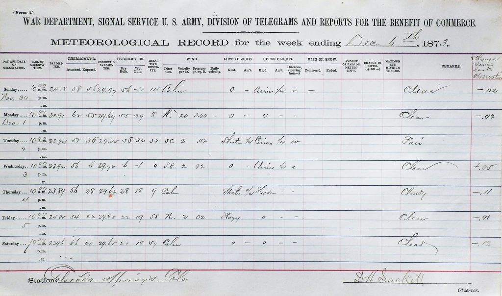 Ledger Containing Meteorological Records from the top of Pikes Peak, November 12, 1873 to January 30, 1875. Generously Donated by the National Weather Service, A75-123-4.