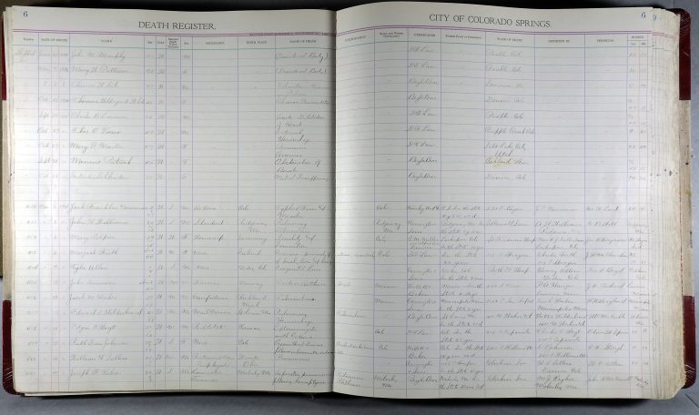Photograph of the Colorado Springs Death Ledger.